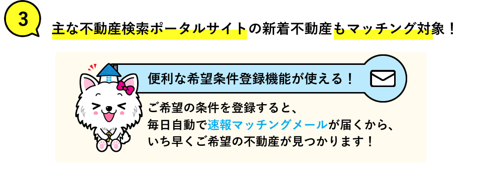 >主な不動産検索ポータルサイトの新着情報もマッチング対象！