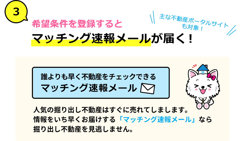 【メリット3】希望条件を登録するとマッチング速報メールが届く！主な不動産検索ポータルサイトの新着不動産も対象！人気の掘り出し不動産はすぐに売れてしまいます。情報をいち早くお届けする「マッチング速報メール」なら掘り出し不動産を見逃がしません。